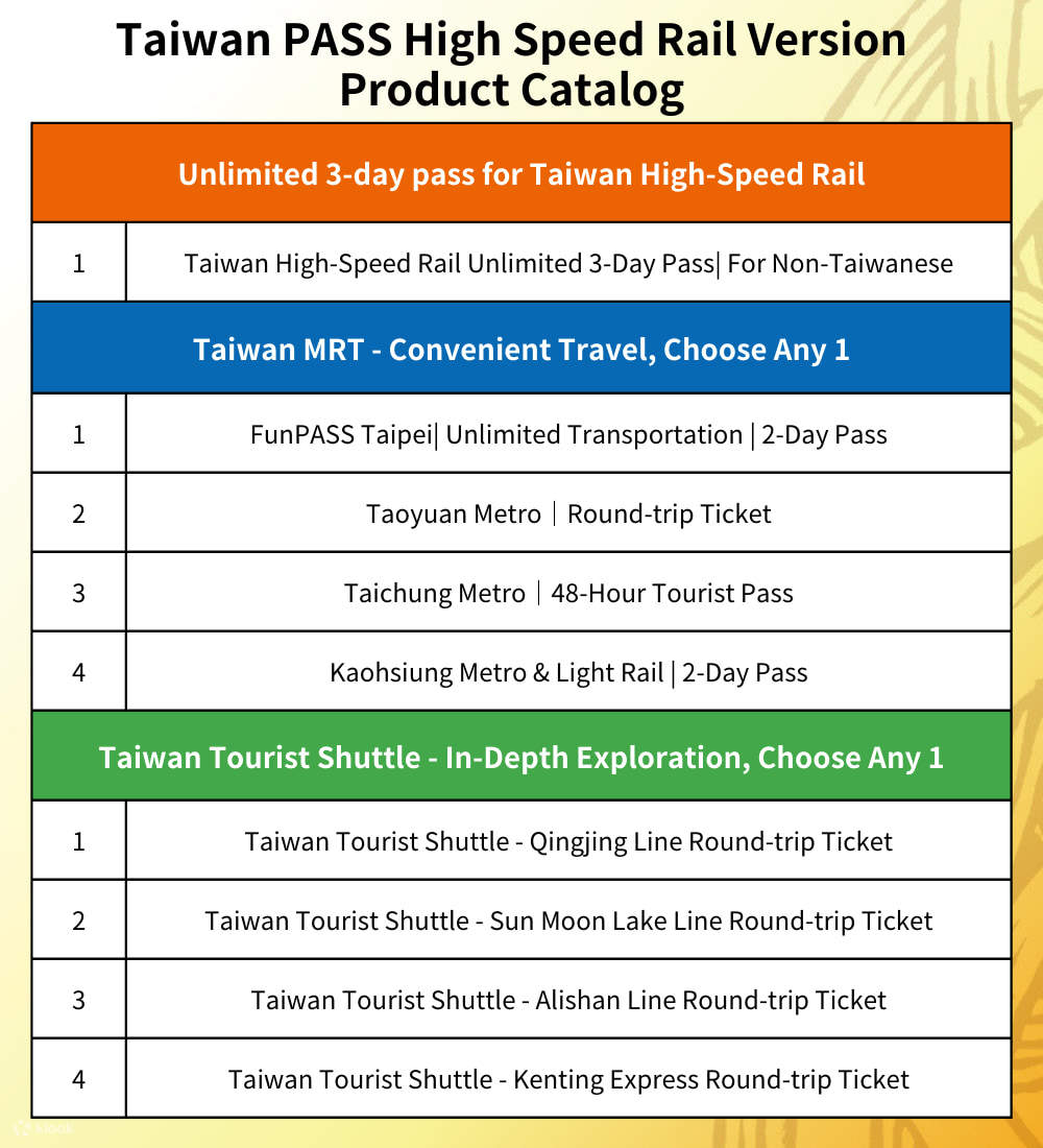 [Taiwan PASS] 3-in-1 version - High Speed Rail + MRT + Haoxing Shuttle ...