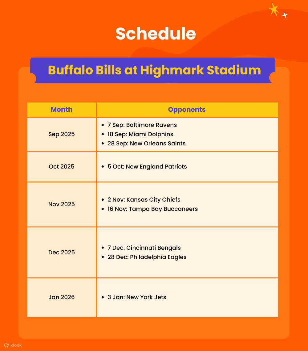 Controlla il calendario delle partite di football dei Buffalo Bills e pianifica la tua visita all'Highmark Stadium