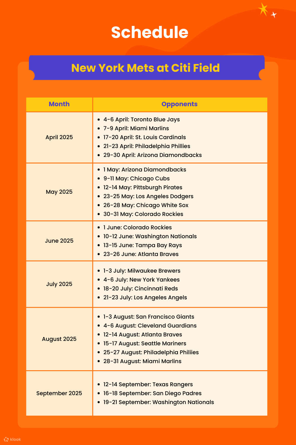 Periksa jadwal pertandingan New York Mets dan rencanakan kunjungan Anda ke Citi Field