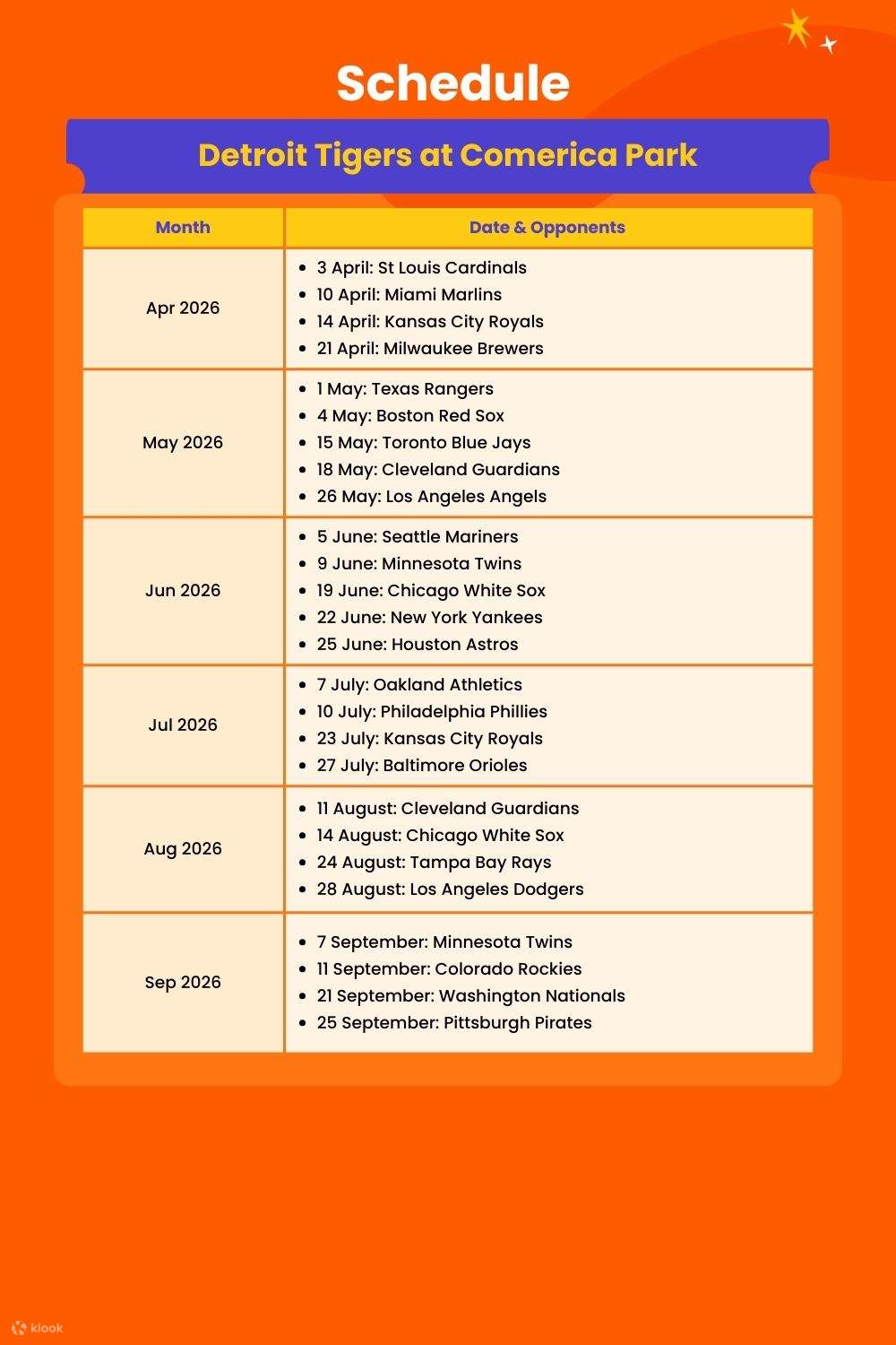 Assistez à la domination des Tigers de Détroit sur le terrain lors de matchs de baseball palpitants cette saison 2025.