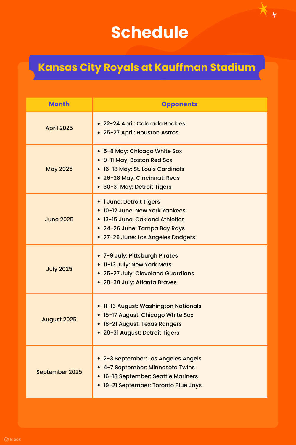 Partita di baseball dei Kansas City Royals al Kauffman Stadium