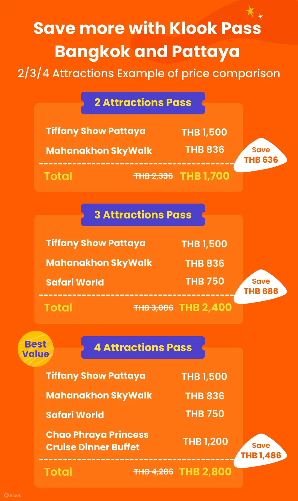 Klook Pass Bangkok Price Comparison