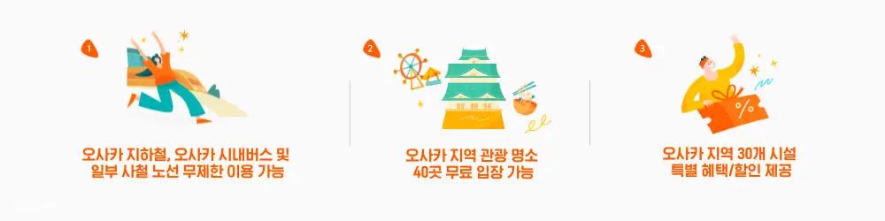오사카 주유패스