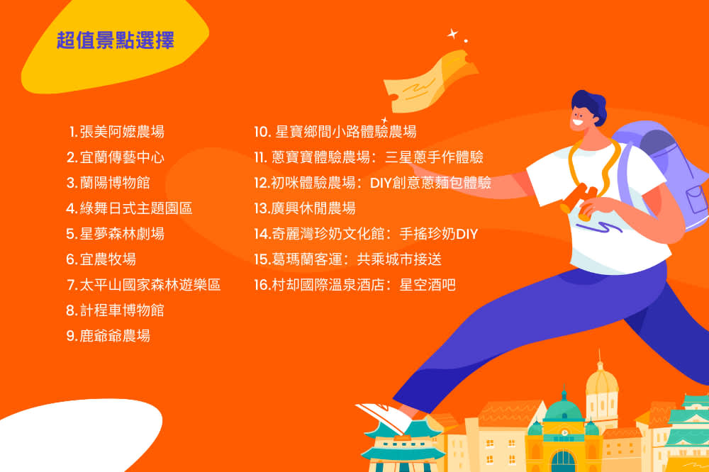 클룩 패스 이란 펀 패스