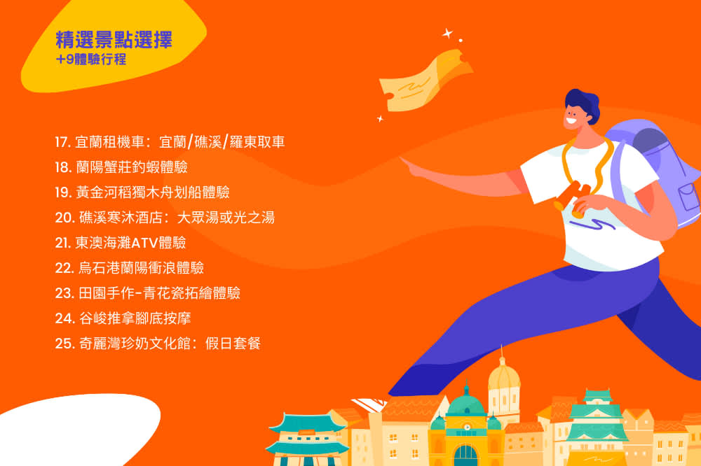 클룩 패스 이란 펀 패스