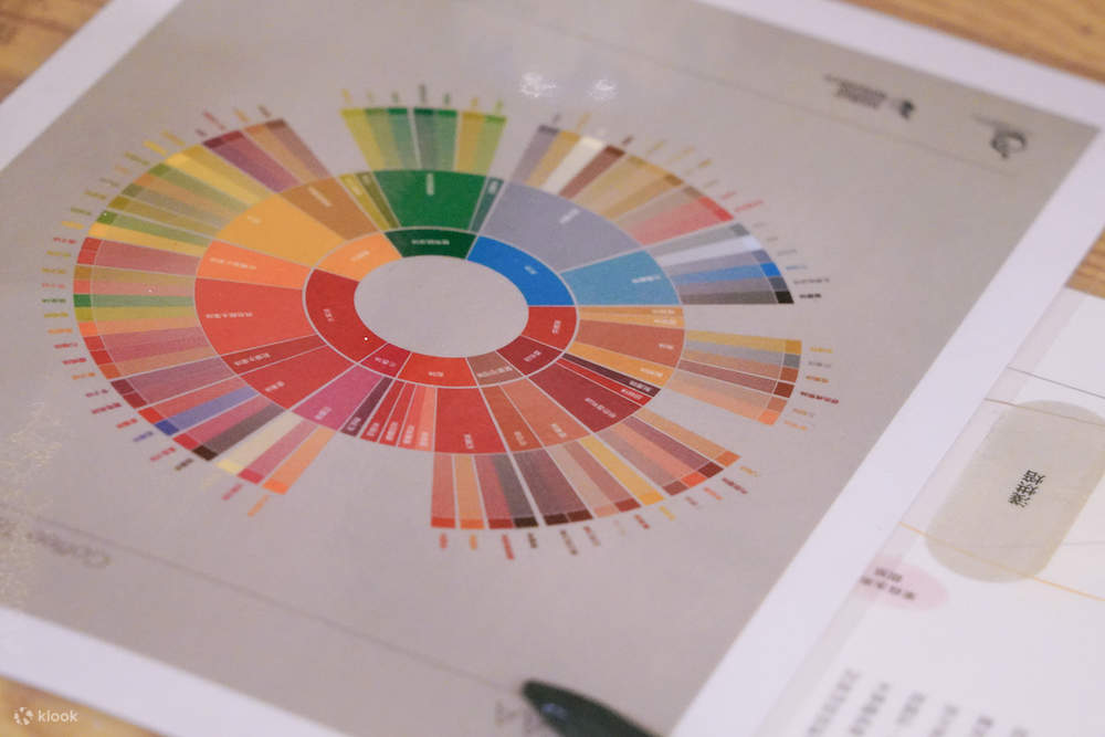Preparazione di caffè speciale con sifone (caffè sifone) e corso introduttivo alla conoscenza del caffè