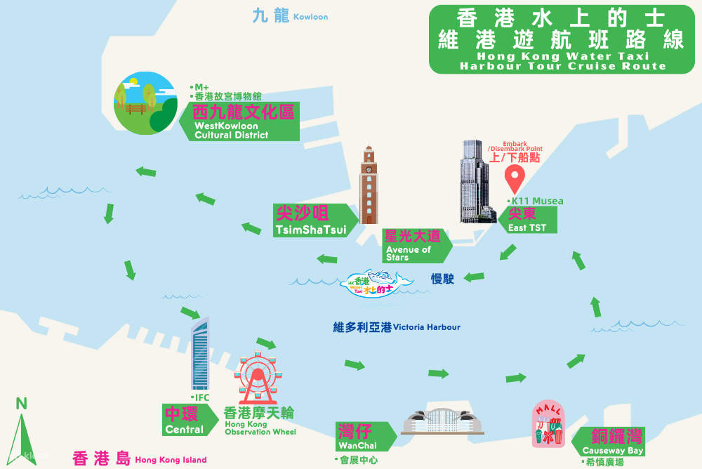 Hafenrundfahrt Victoria Harbour