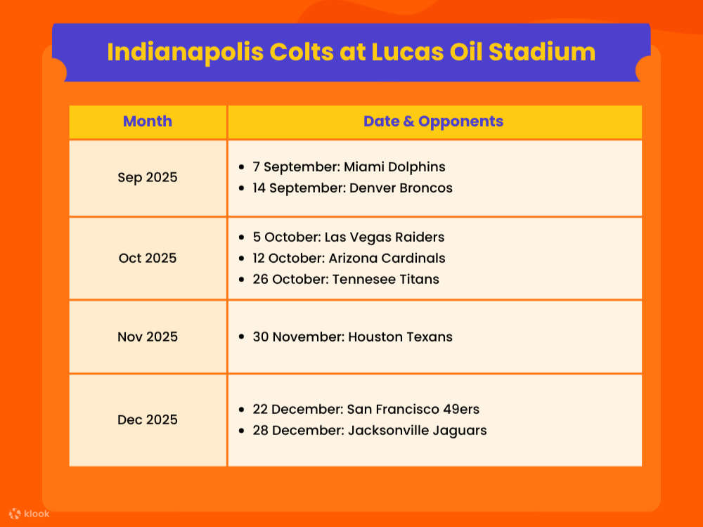 ร่วมชมการแข่งขันสุดมันส์และเป็นสักขีพยานให้ทีม Indianapolis Colts ครองความเป็นจ้าวในสนามอเมริกันฟุตบอลในฤดูกาล 2025 นี้