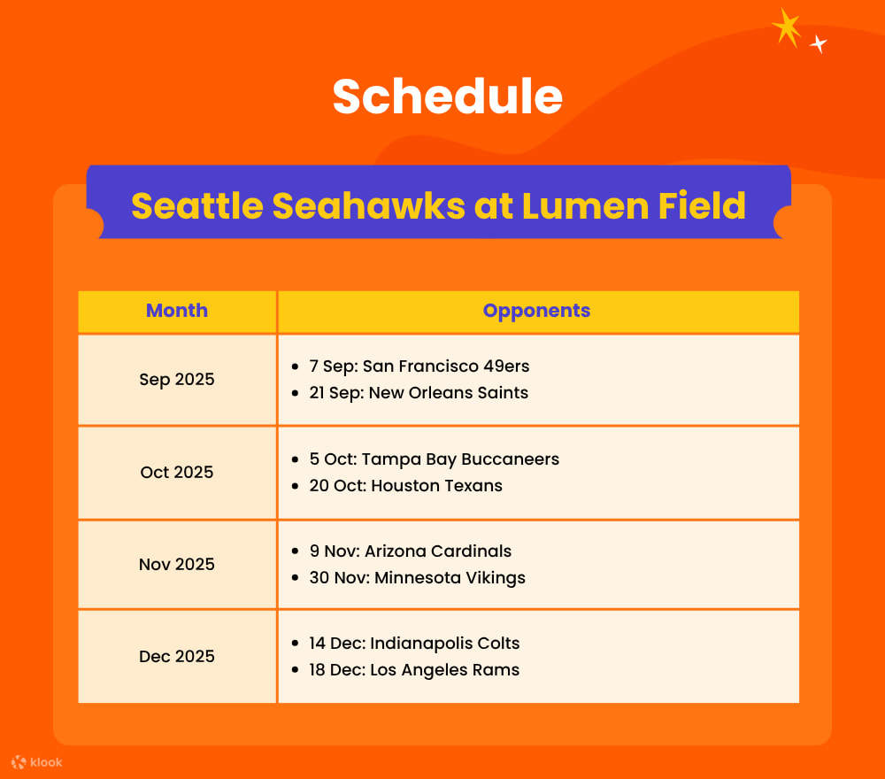 Partita di football dei Seattle Seahawks al Lumen Field