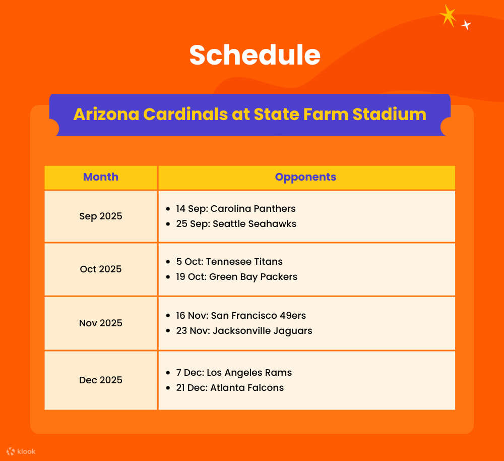 Assisti al dominio degli Arizona Cardinals in emozionanti partite di football in questa stagione 2025