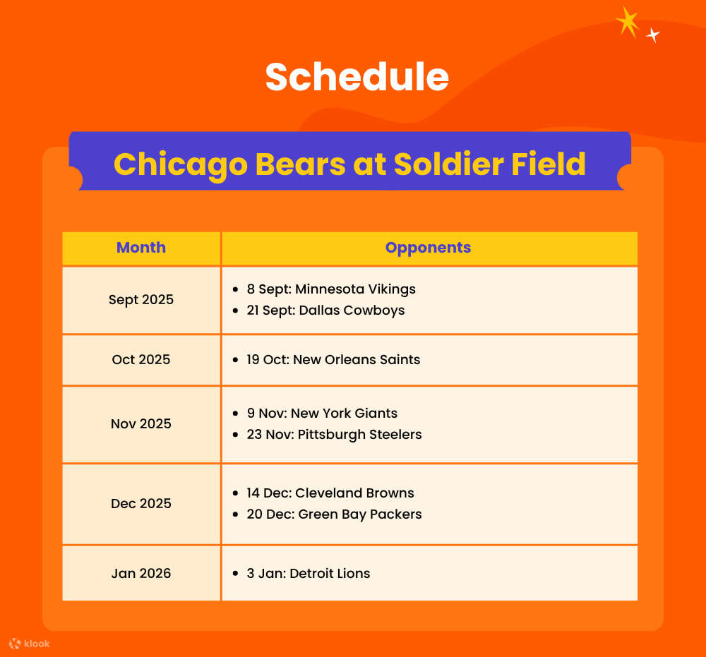 2025年球季，親臨現場，見證芝加哥熊隊 (Chicago Bears) 在刺激的足球賽事中稱霸全場！