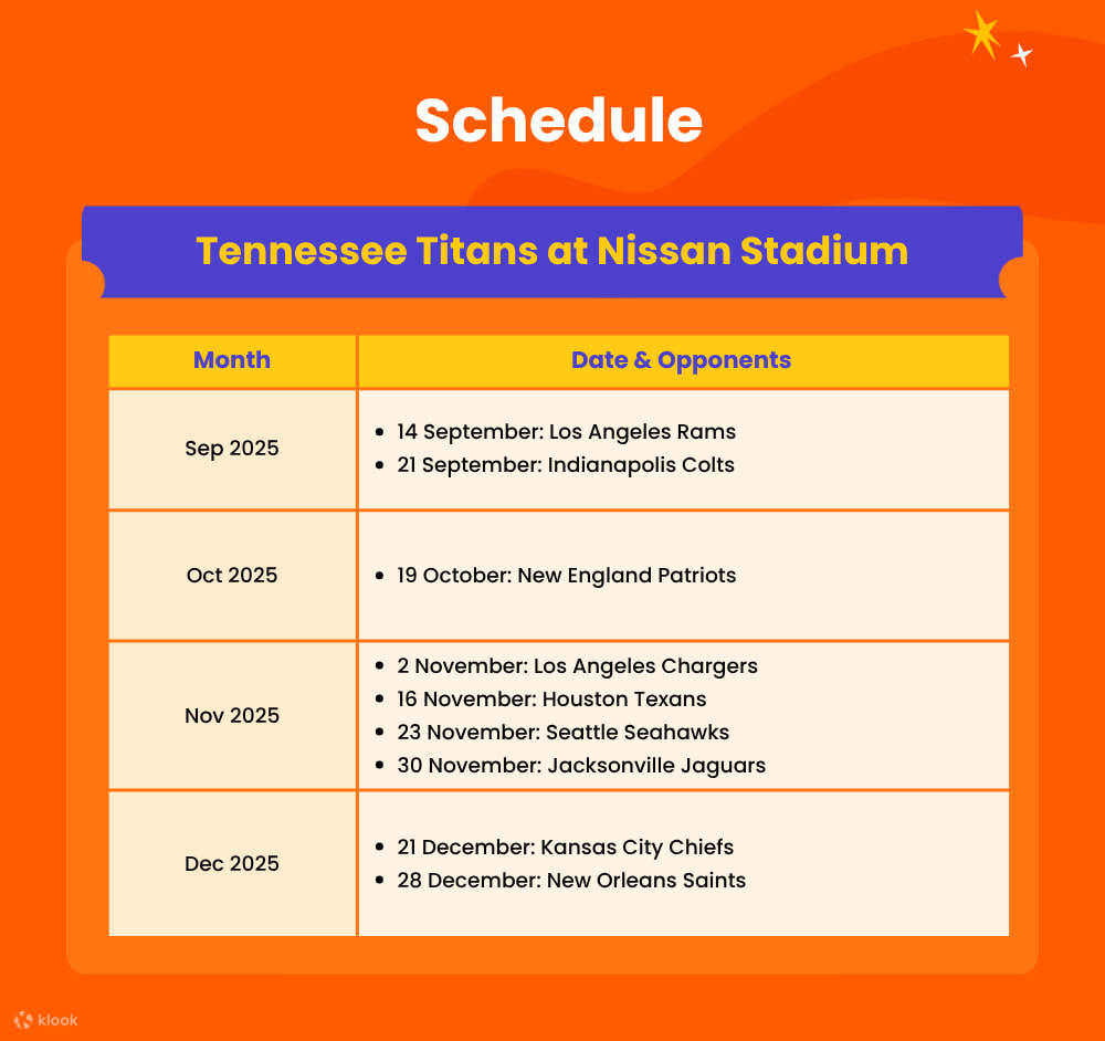 Pertandingan Sepak Bola Tennessee Titans di Nissan Stadium