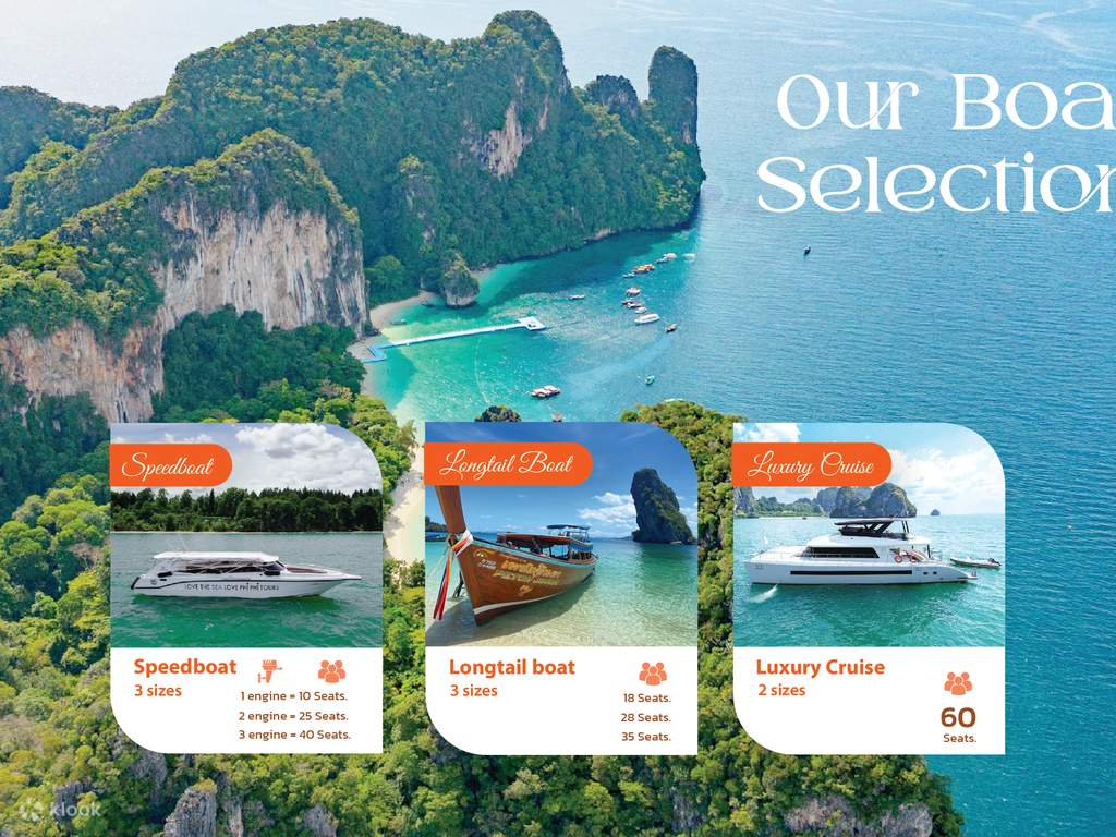 voyage d'île en île à koh poda, koh kai (île du poulet), île de tup et plage de phranang cave