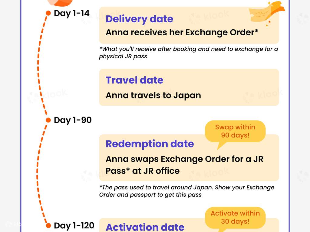 jr kansai area pass