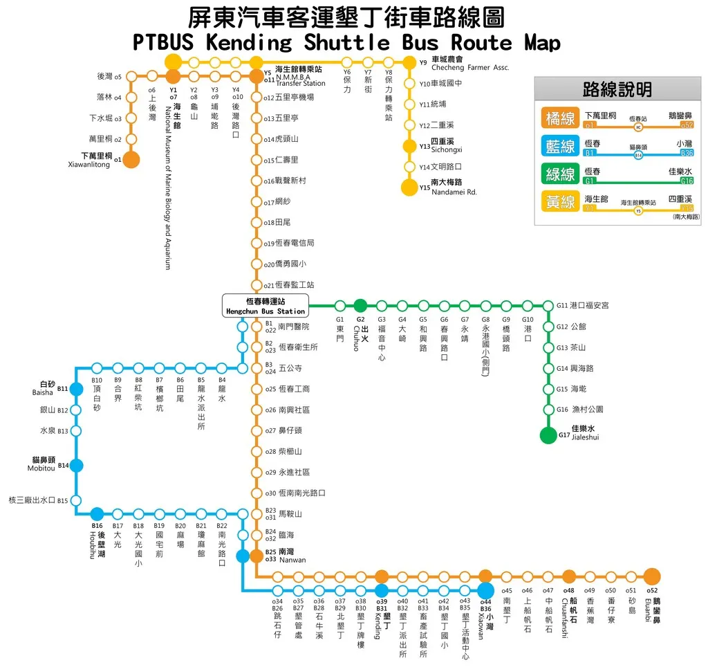 垦丁街车路线图