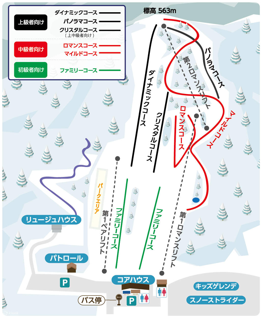 【 藤乃夫的滑雪度假村 】共有 6 条雪道，从初学者到高级滑雪者都可以尽情享受。