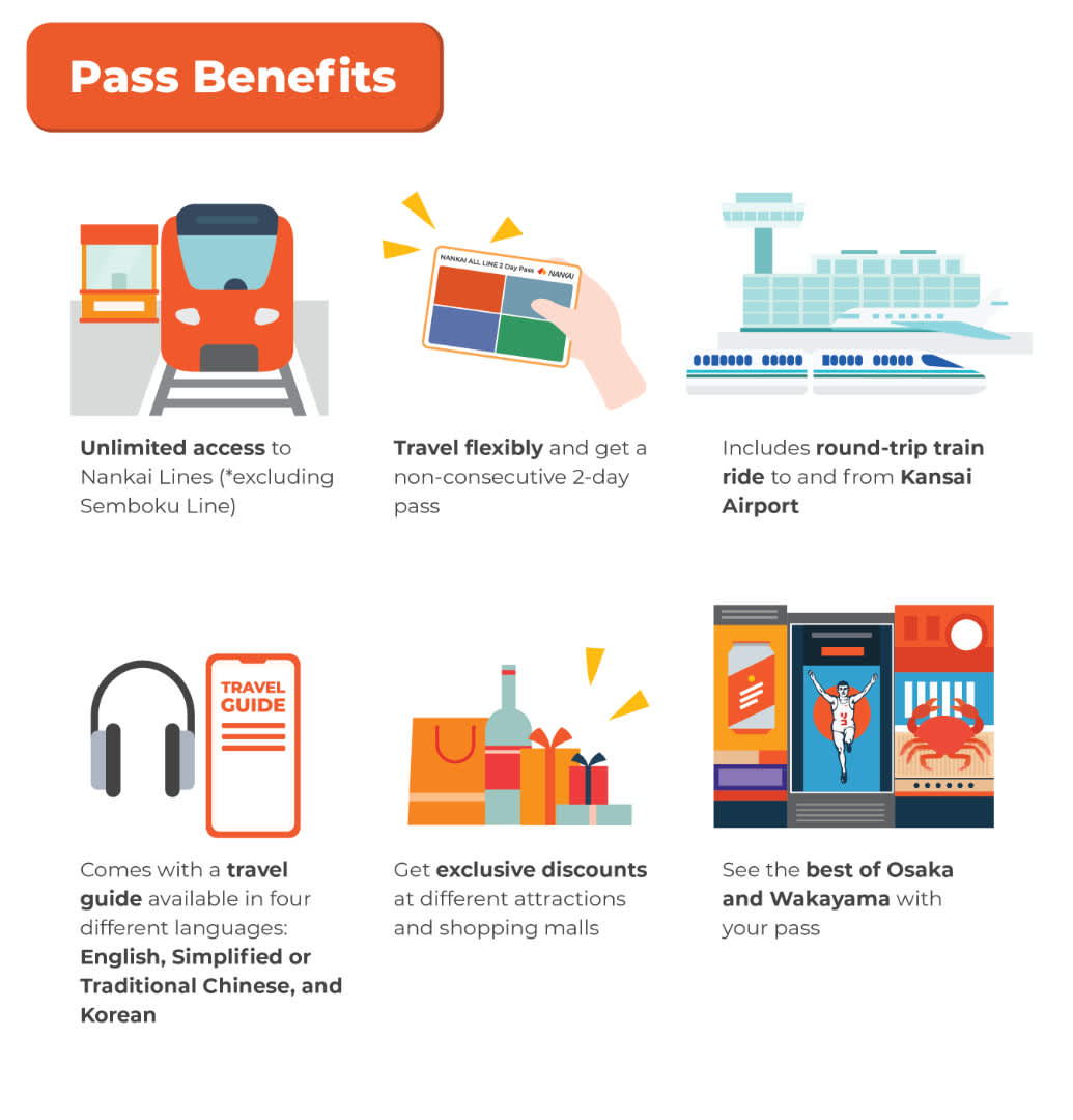 Ưu đãi thẻ Nankai Line 