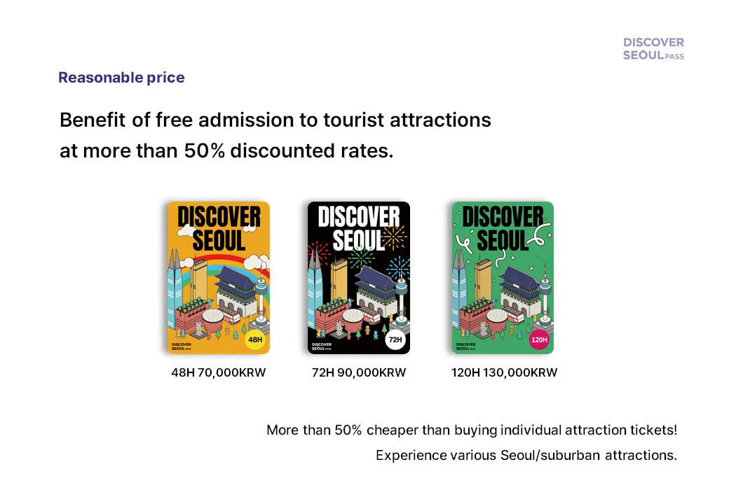 Discover Seoul Pass