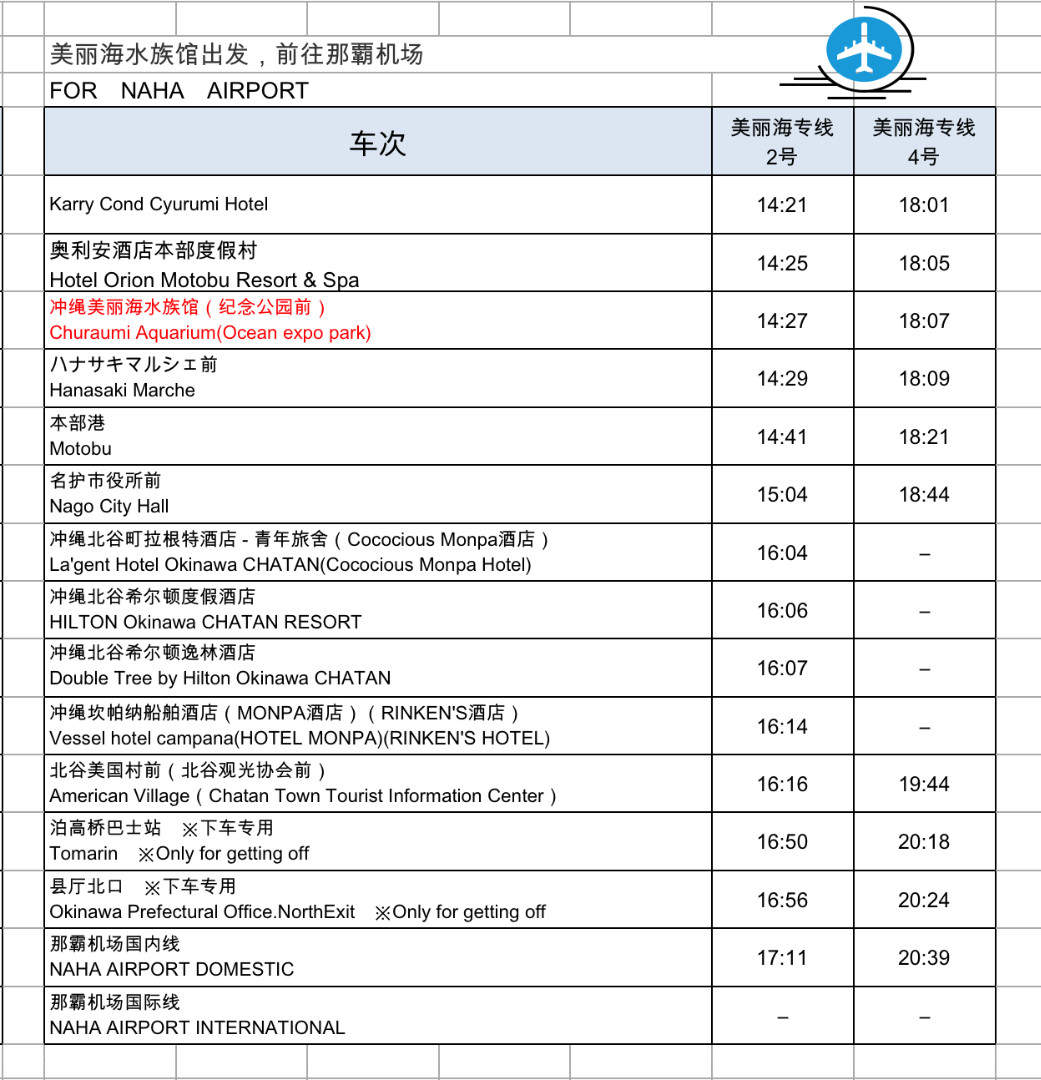 Bus Schedule-Churaumi Aquarium to Naha Airport Route