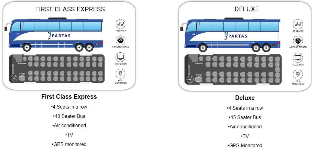 Cubao to Vigan / Laoag Bus Ticket Reservation Schedule Klook Hong Kong