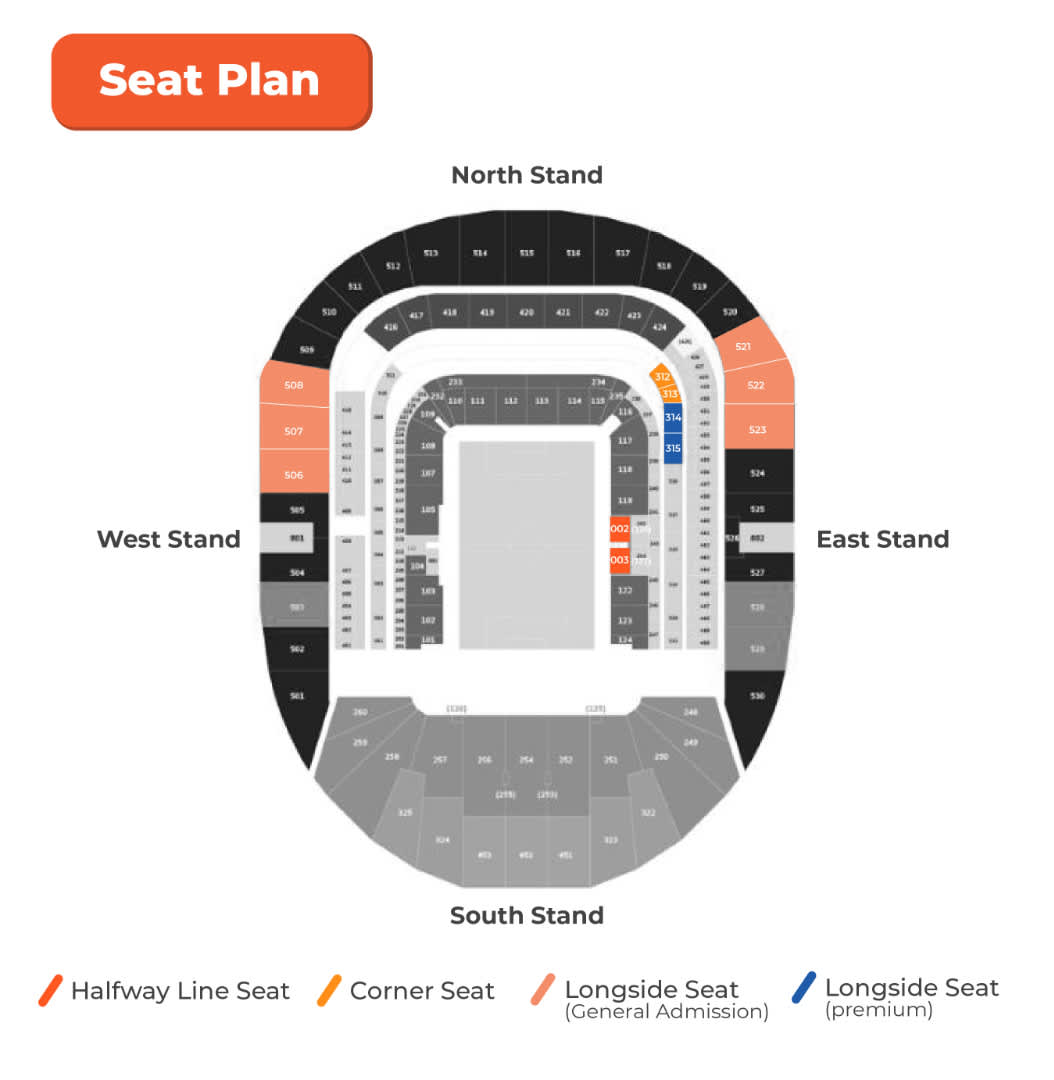 Tottenham Hotspur FC Premier League Football Match Ticket ...