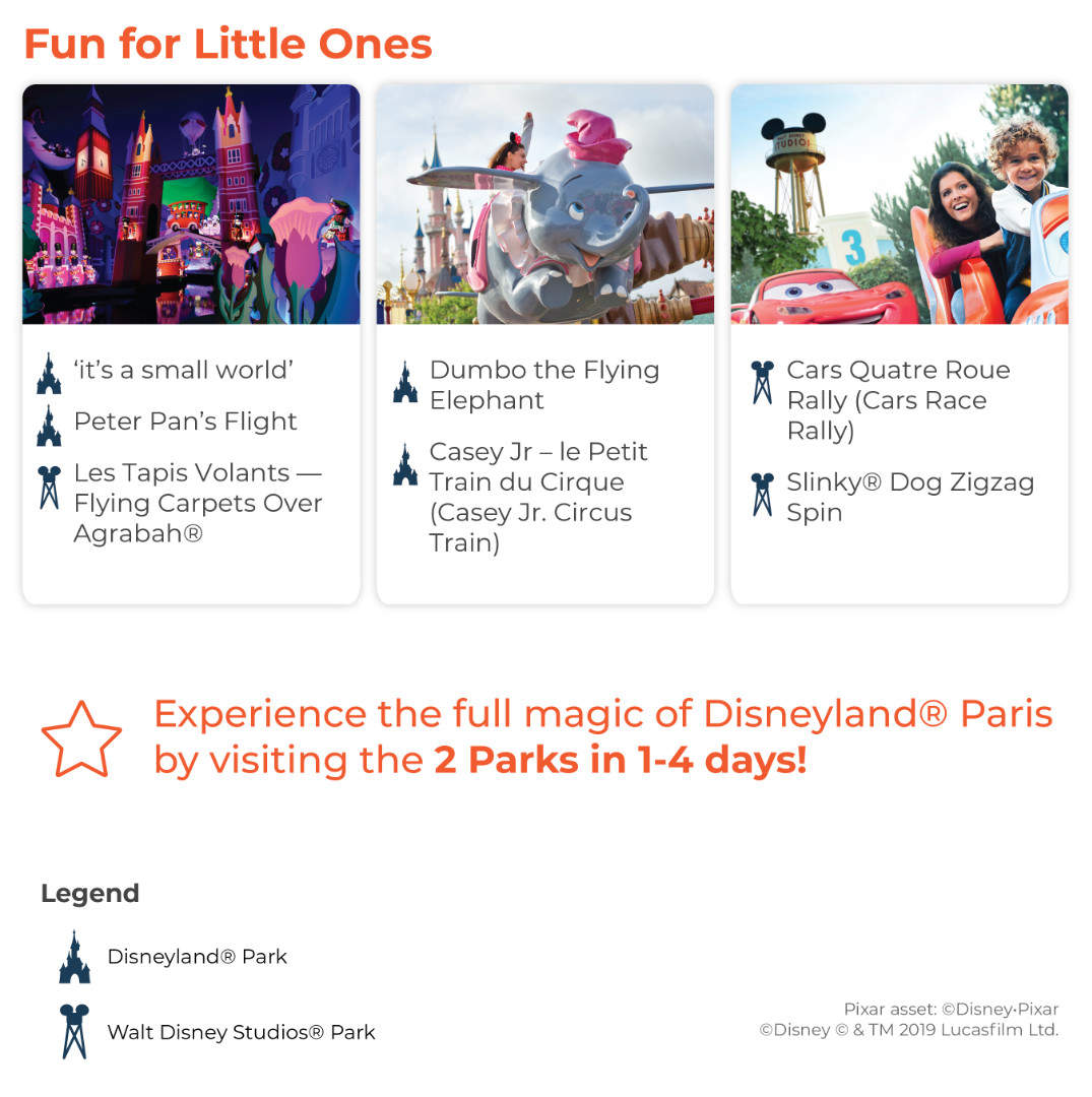 Disneyland Paris Ticket