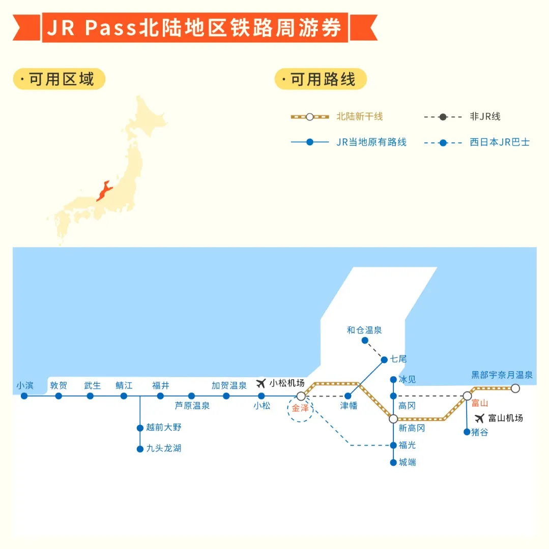 JR北陆地区铁路周游券