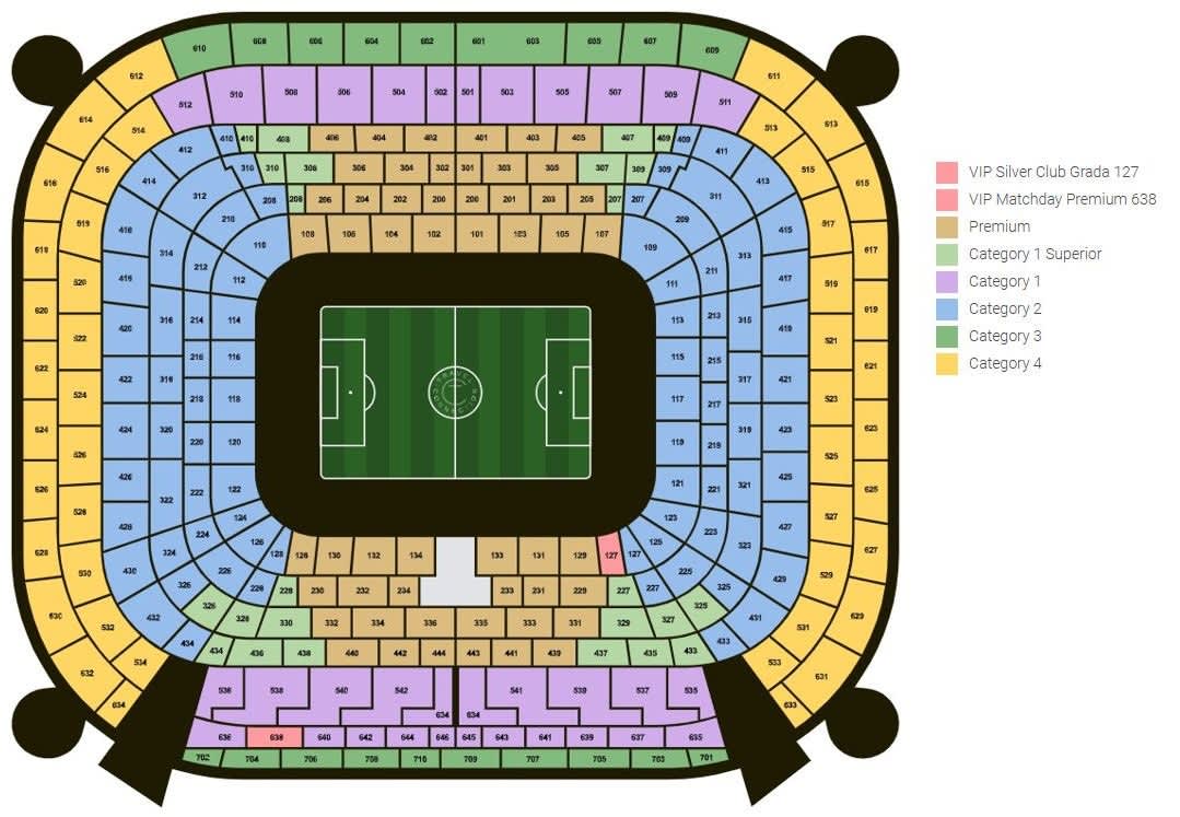 Entradas para el Real Madrid vs