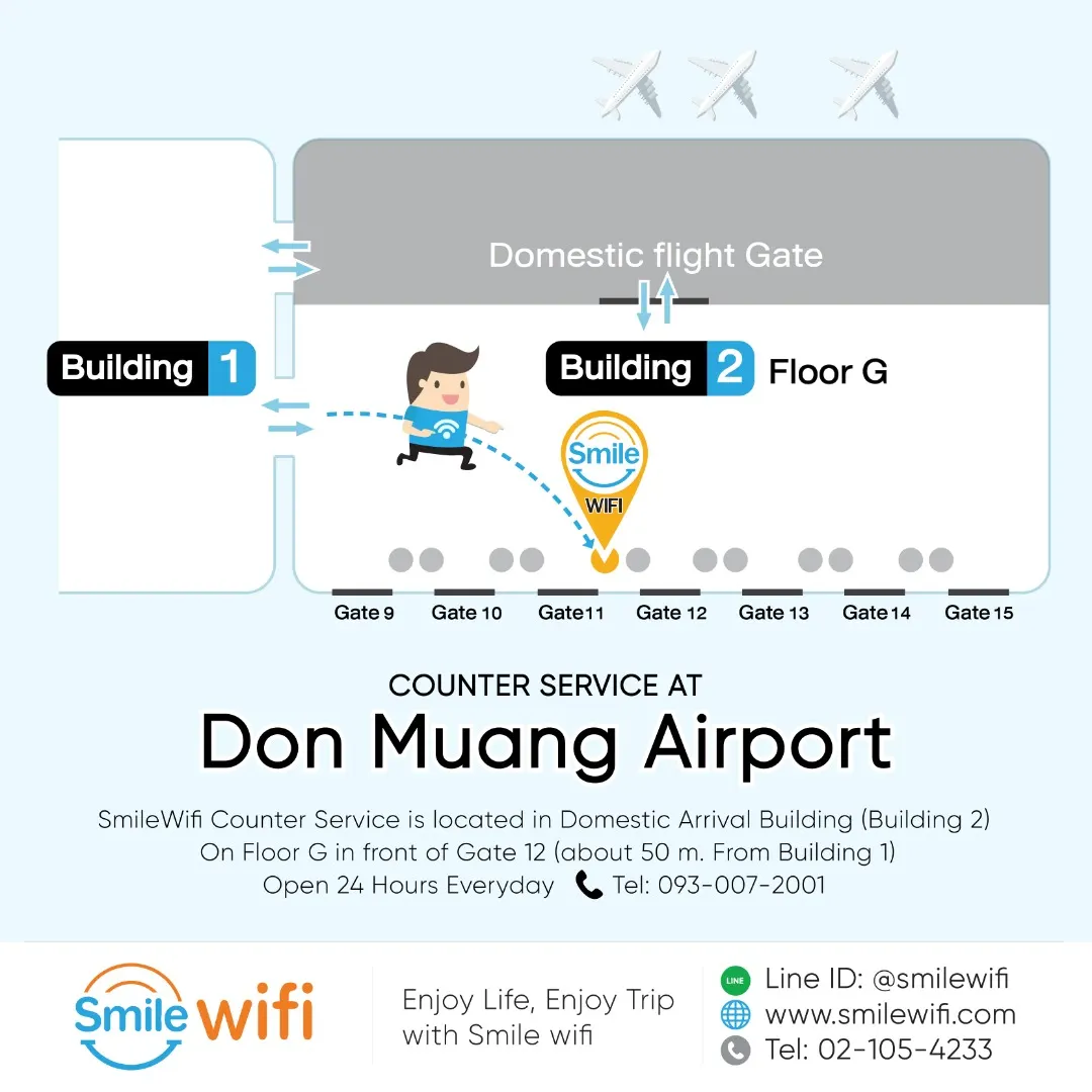 Sale 4g Wifi Th Airport Pick Up For South Korea Unlimited Data