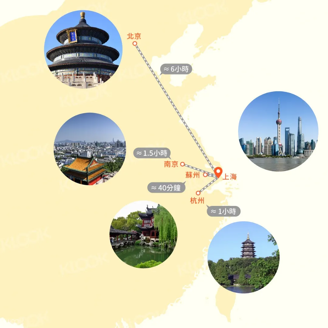 中國鐵路高鐵票