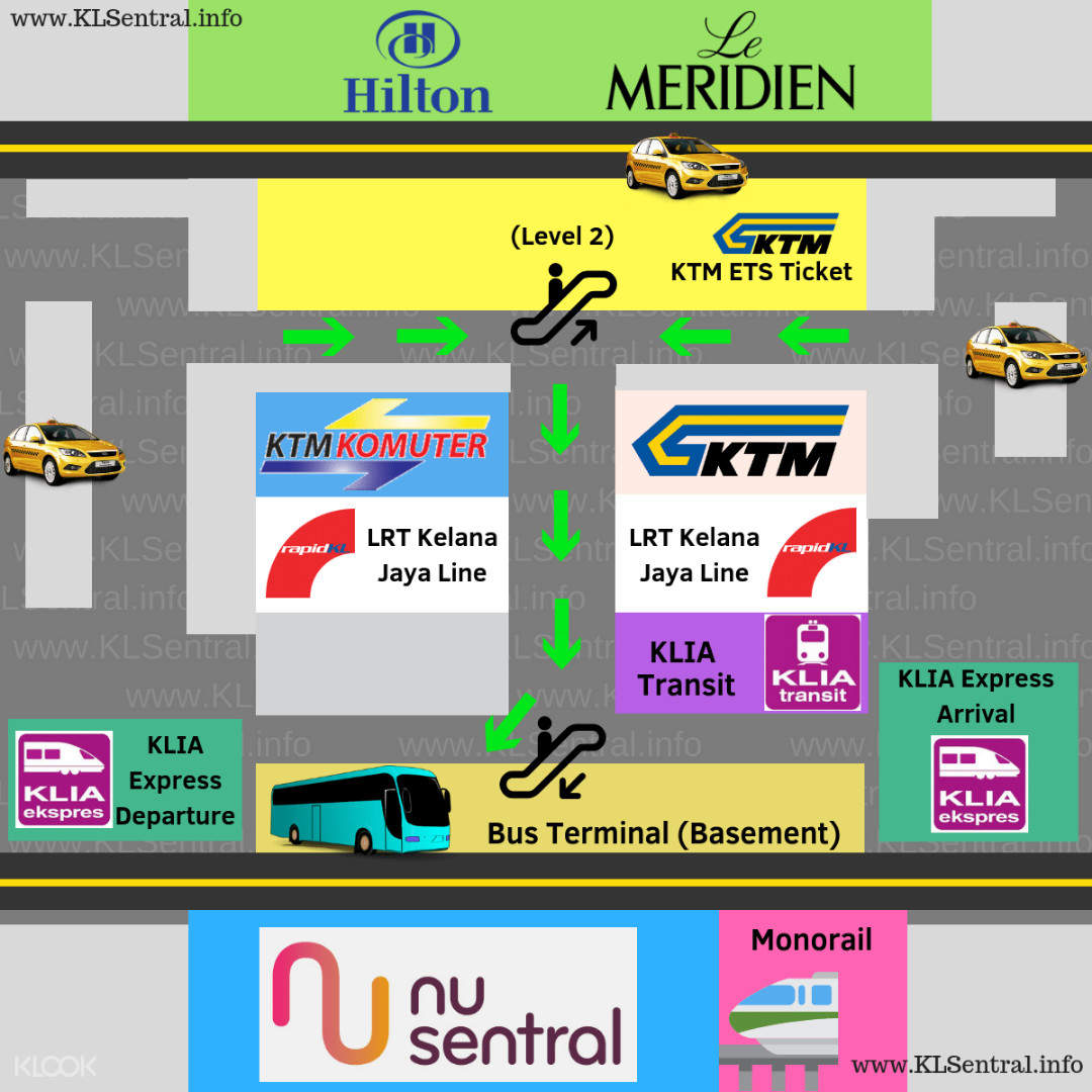 Bus Transfers Between Kuala Lumpur Airport And Kl Sentral Malaysia