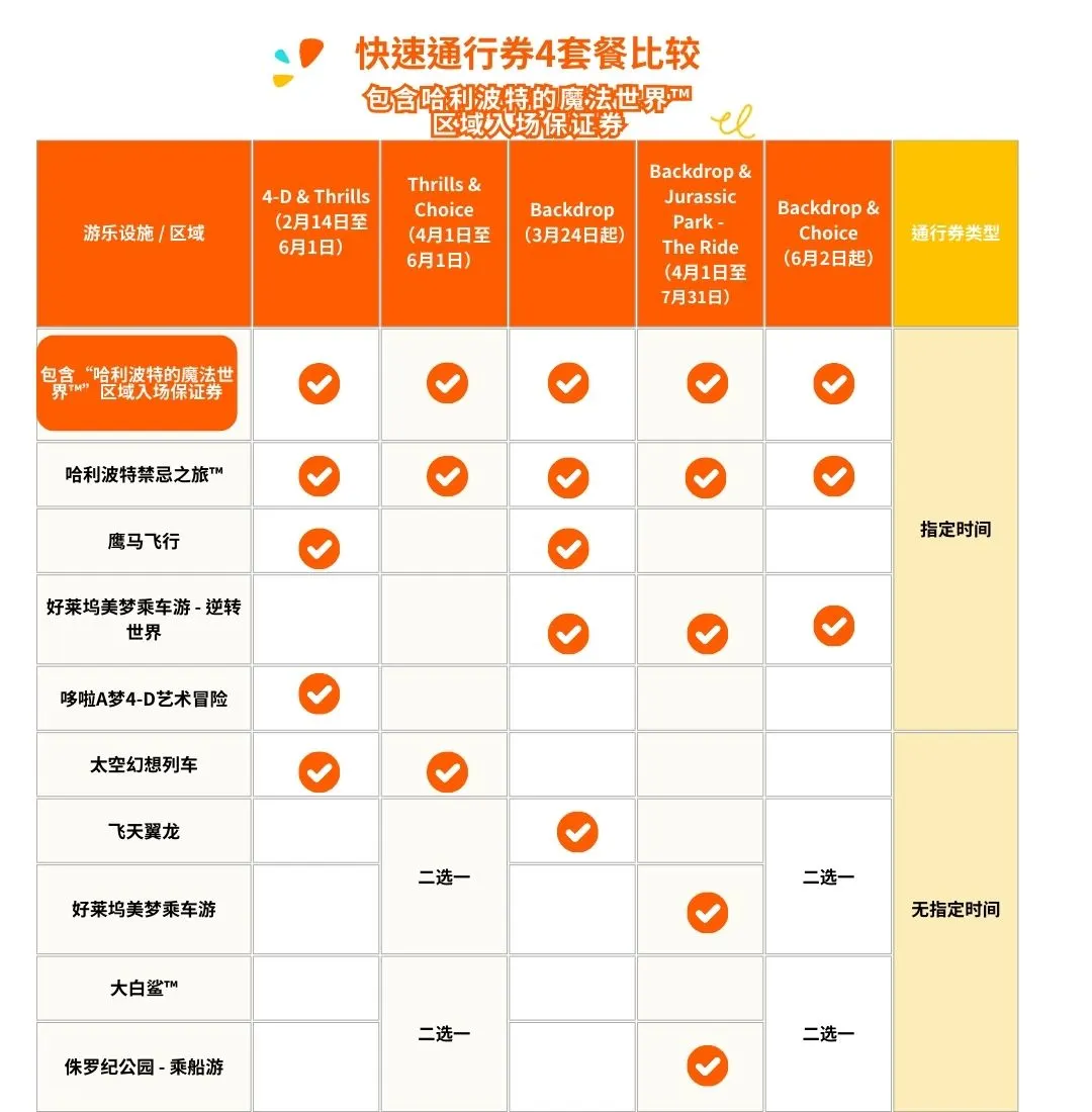 日本环球影城哈利波特魔法世界