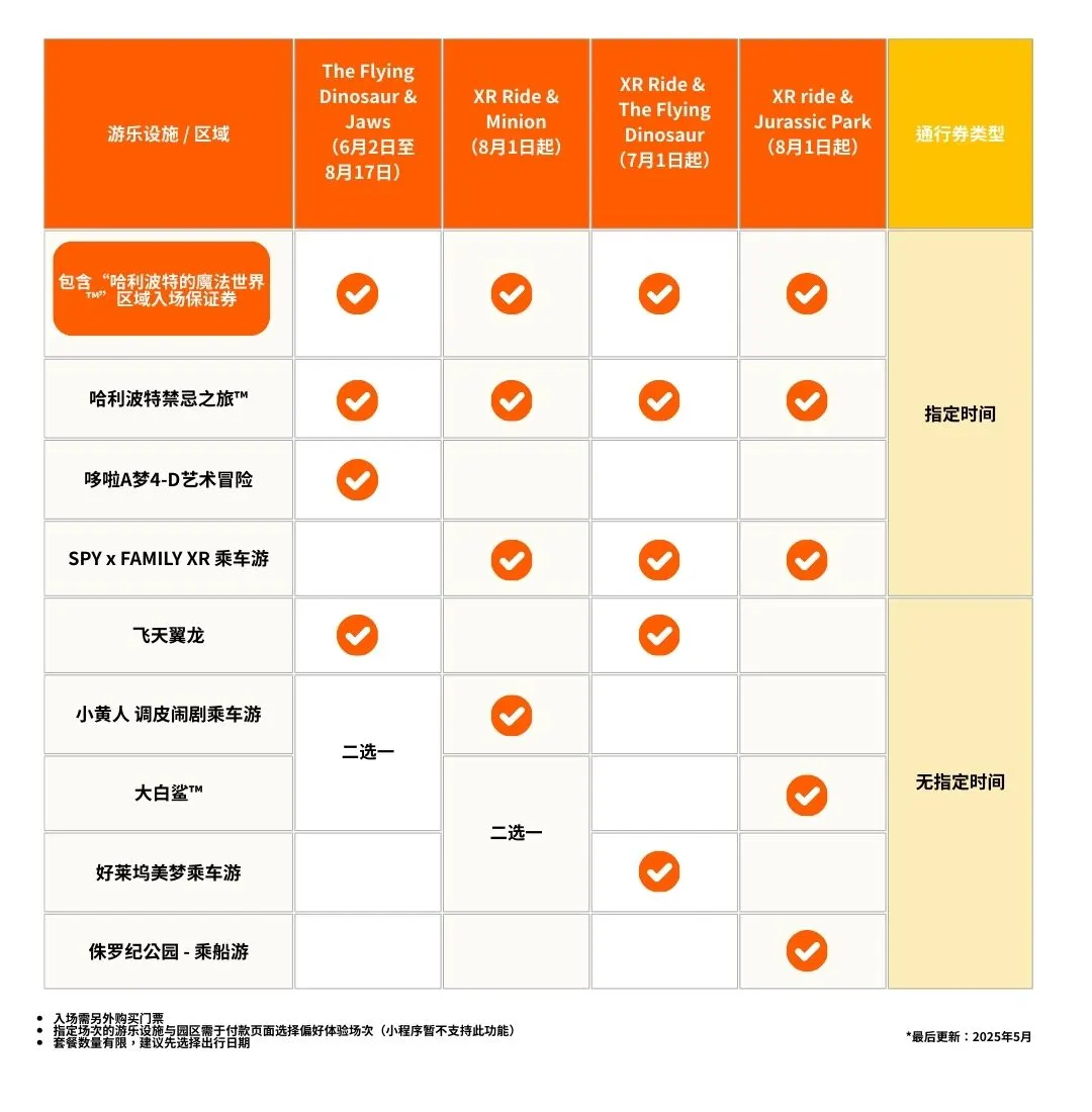 日本环球影城哈利波特魔法世界