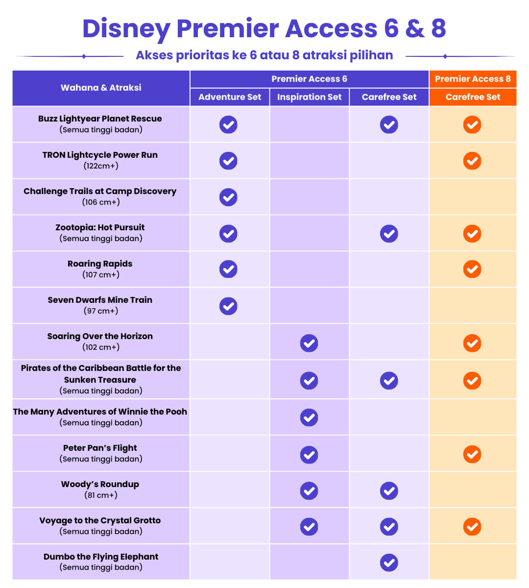 Tiket Shanghai Disneyland