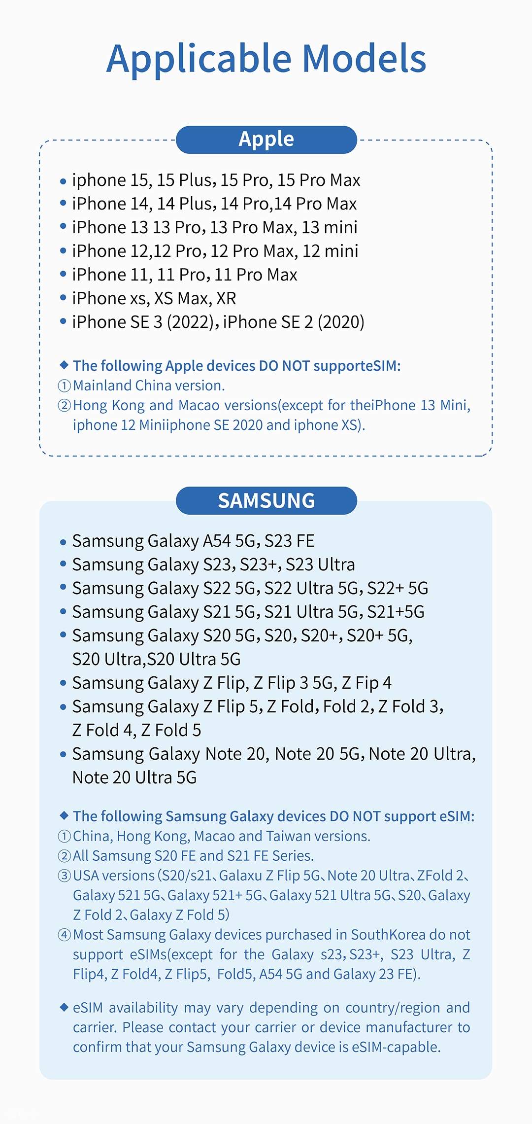eSIM 4G pour Taïwan