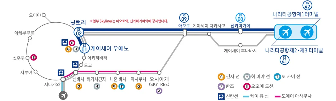 도쿄 게이세이 스카이라이너 티켓