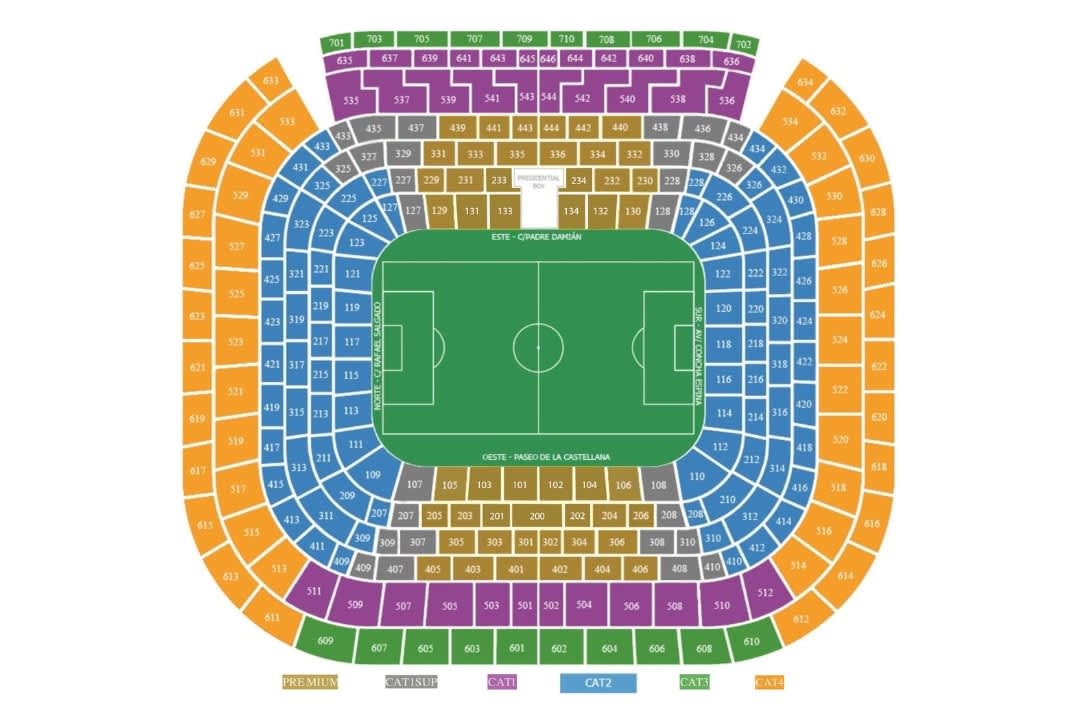 Tiket Pertandingan Real Madrid di Santiago Bernabeu