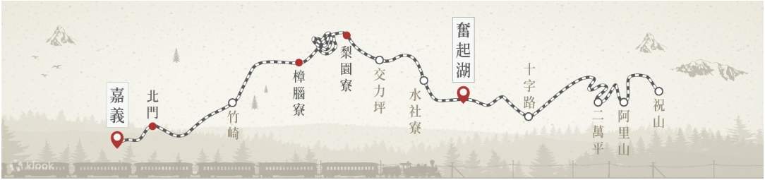 Chiều đi: Gia Nghĩa → Bắc Môn → Chương Não Liêu → Lê Viên Liêu → Phấn Khởi Hồ