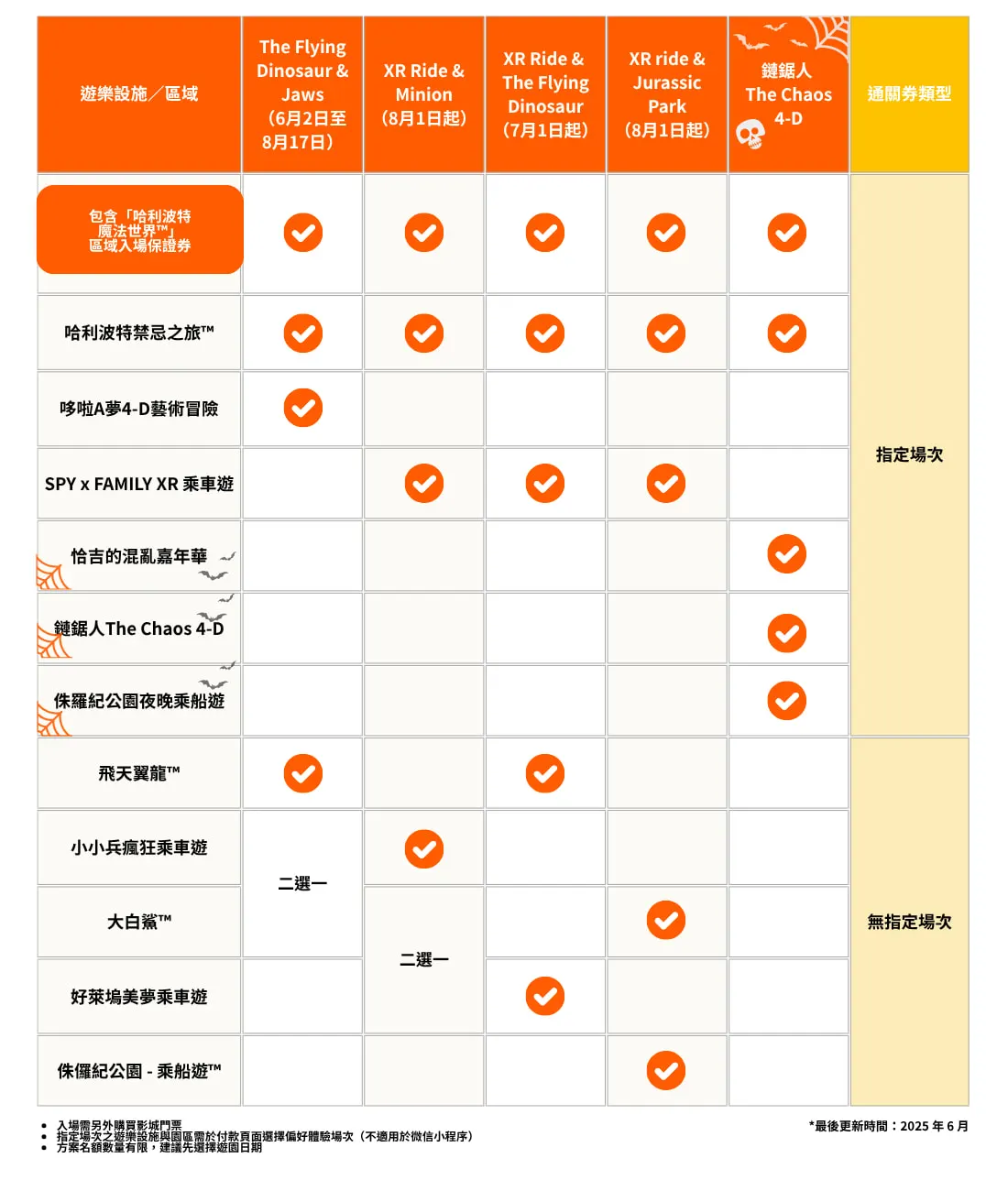 日本環球影城哈利波特魔法世界
