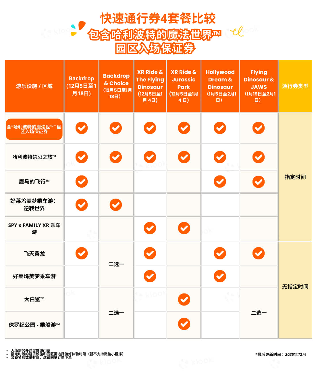 日本环球影城哈利波特魔法世界
