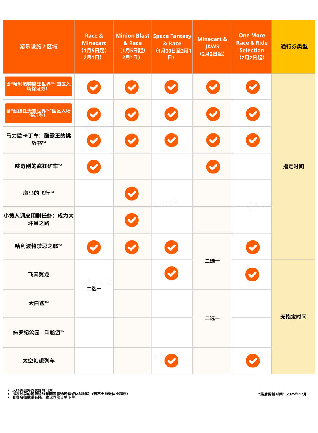 日本环球影城快速通行券园区入场保证券