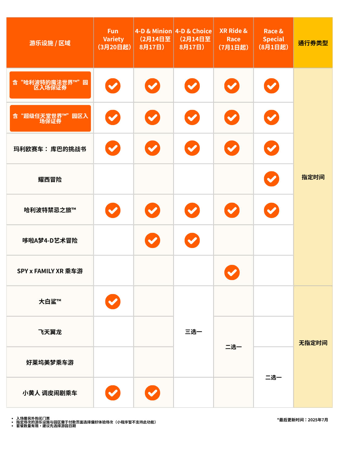 日本环球影城快速通行券园区入场保证券