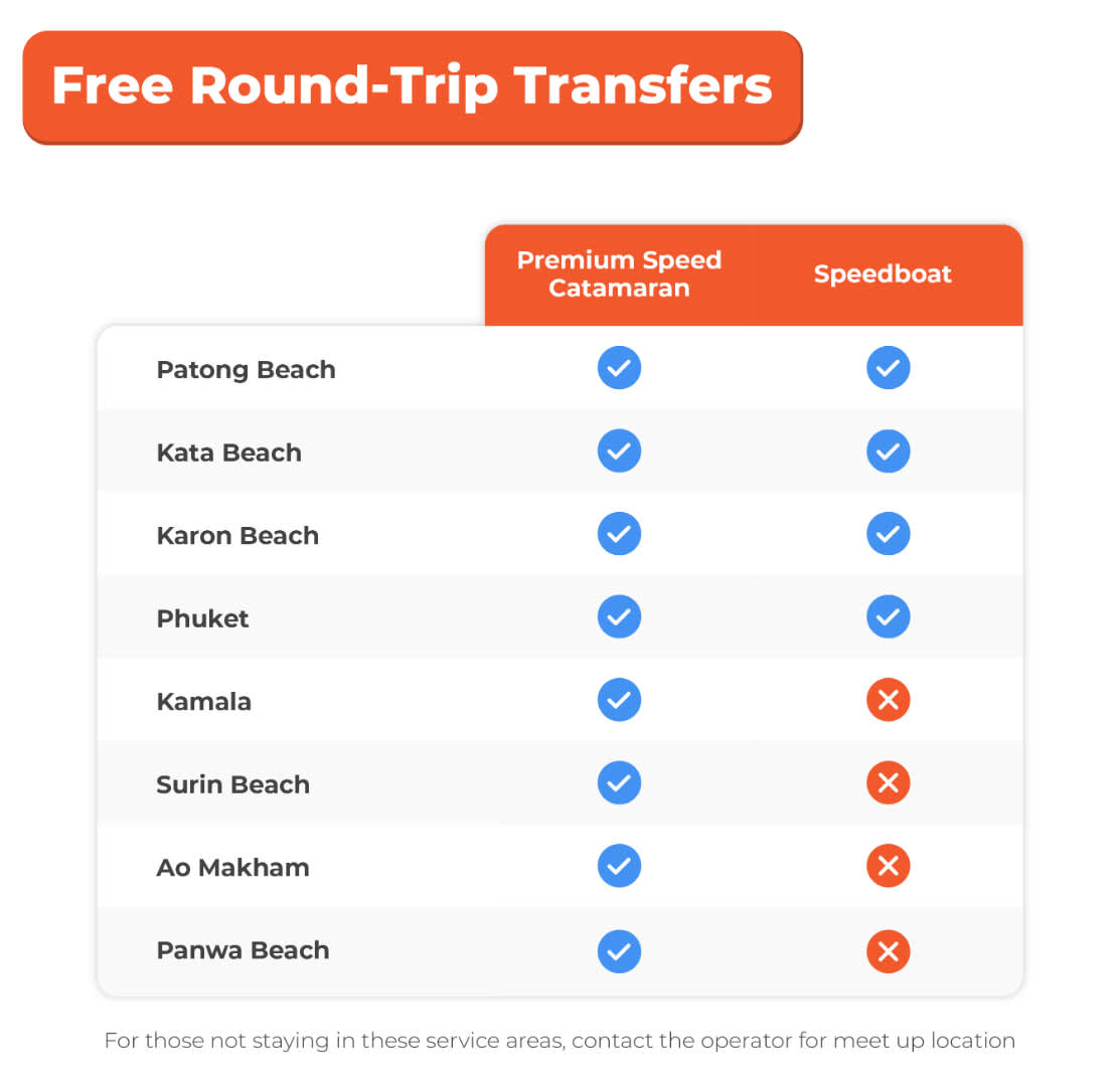 free round trip transfers for phi phi island and maya bay day tour
