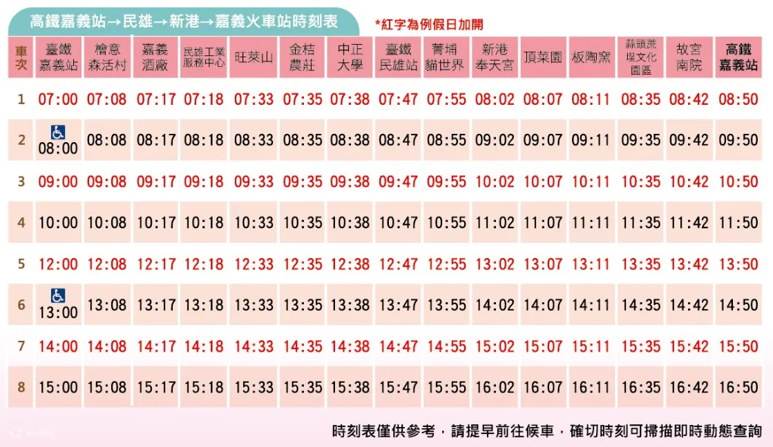 台铁嘉义站乘车班次