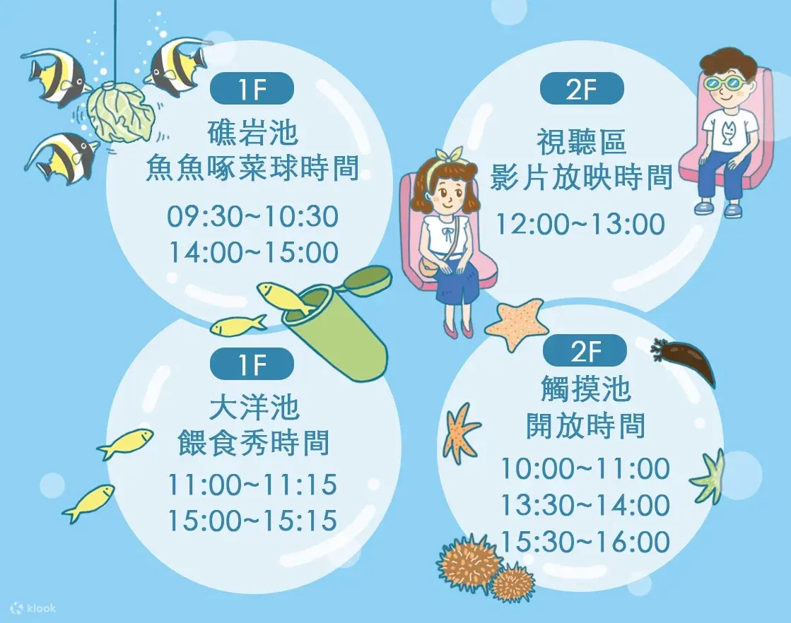 澎湖水族館每日館內行程