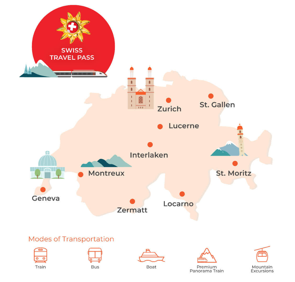 Swiss Travel Pass Online Kaufen Unbegrenzt Freie Fahrt Mit Zug Bus