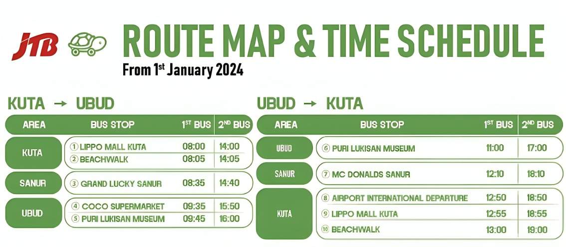 Kura Kura Bus Öffentlicher Transfer zwischen Kuta und Ubud