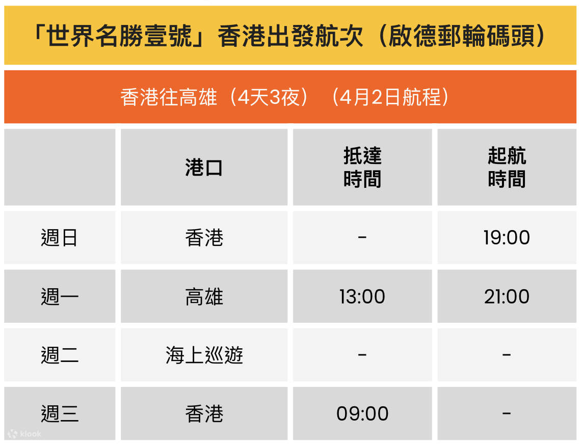 香港往高雄（4天3夜）（4月2日航程）