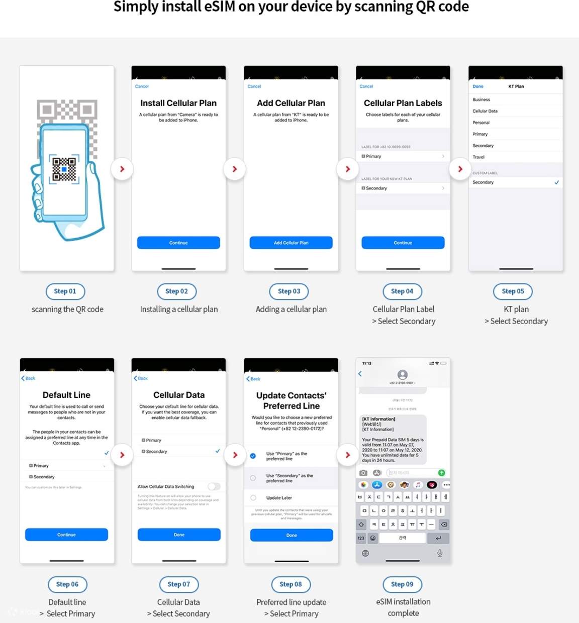 Как использовать