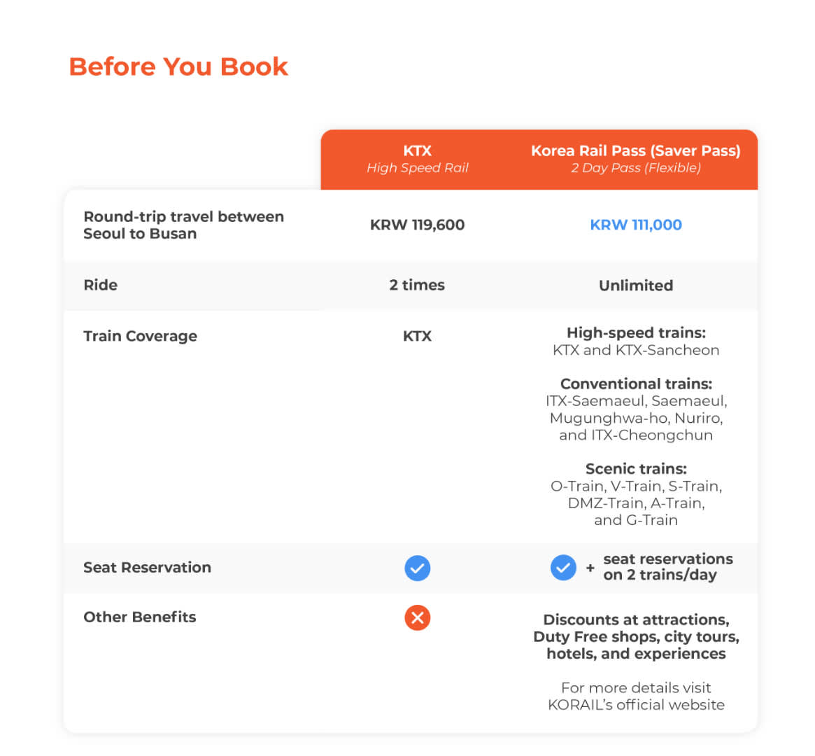before you book